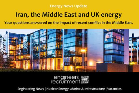 Iran, the Middle East and Impact on UK energy